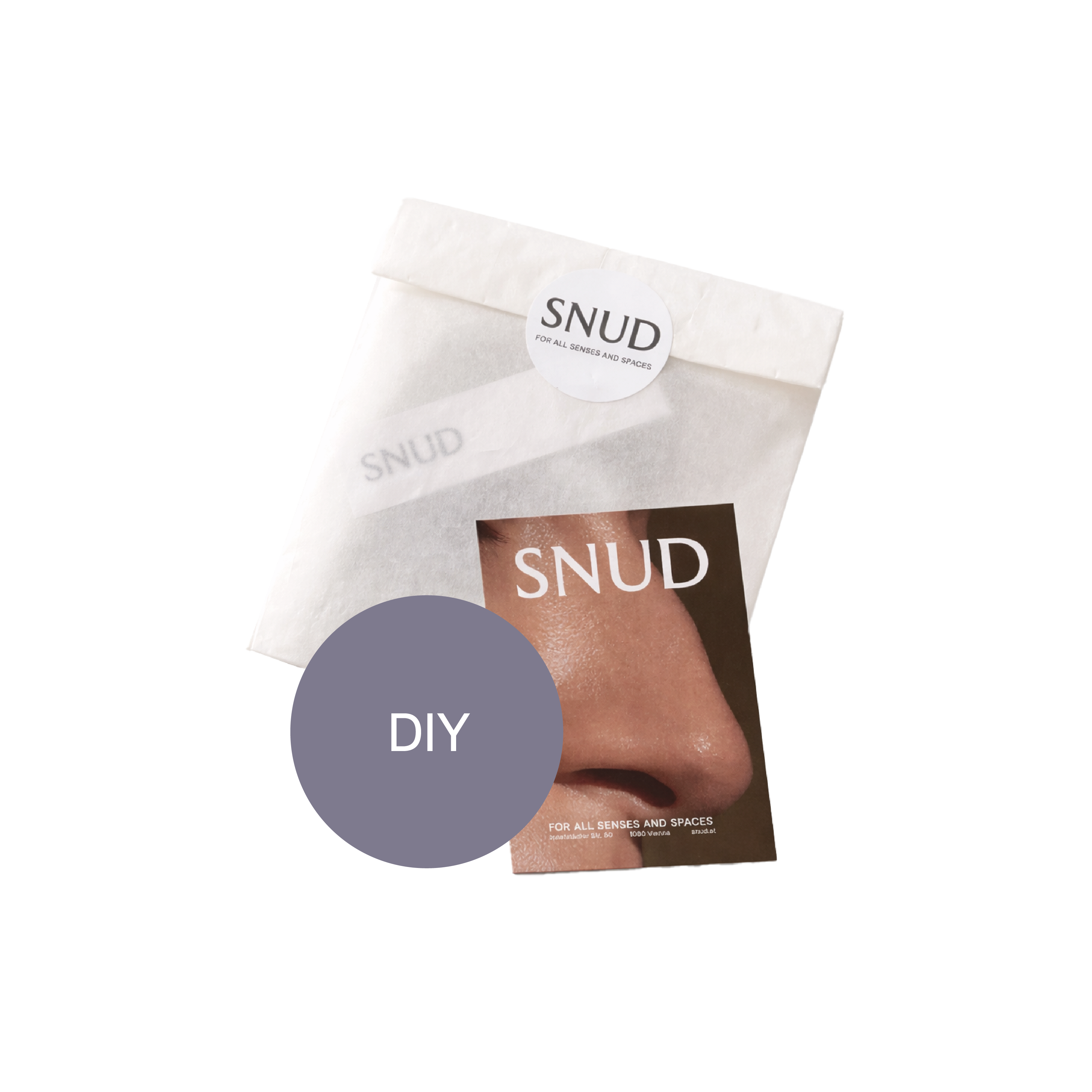 Sample Set Nichenparfums testen